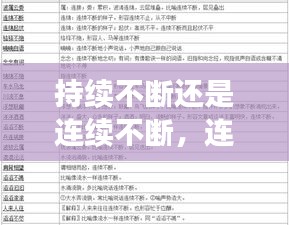持續(xù)不斷還是連續(xù)不斷，連續(xù)不斷是什么詞 