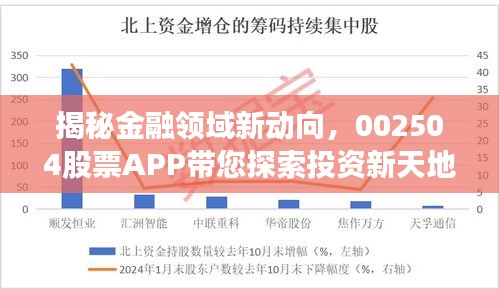 揭秘金融領(lǐng)域新動(dòng)向，002504股票APP帶您探索投資新天地！