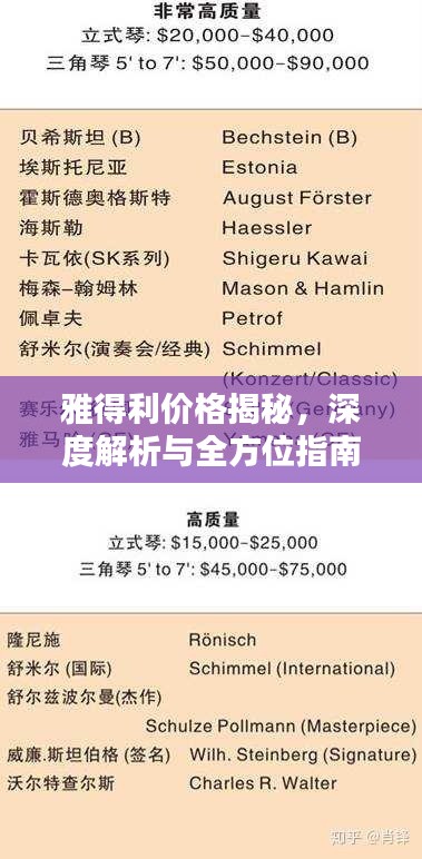 雅得利價(jià)格揭秘，深度解析與全方位指南