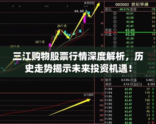 三江購(gòu)物股票行情深度解析，歷史走勢(shì)揭示未來(lái)投資機(jī)遇！