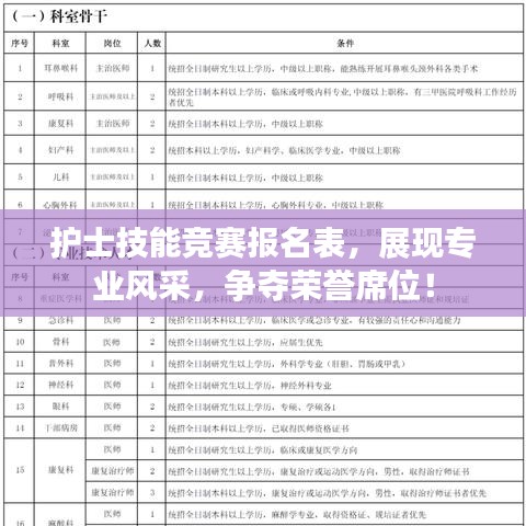 護(hù)士技能競(jìng)賽報(bào)名表，展現(xiàn)專業(yè)風(fēng)采，爭(zhēng)奪榮譽(yù)席位！