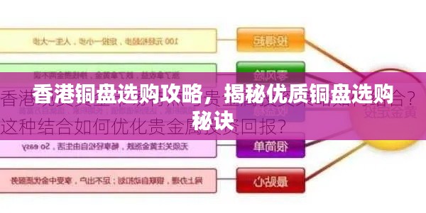 香港銅盤選購攻略，揭秘優(yōu)質銅盤選購秘訣
