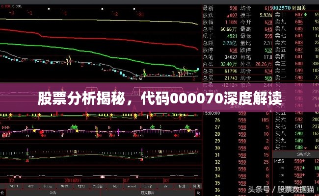 股票分析揭秘，代碼000070深度解讀