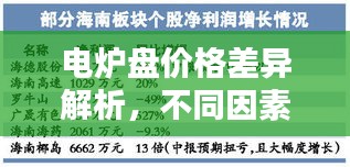 電爐盤價格差異解析，不同因素下的價格一目了然