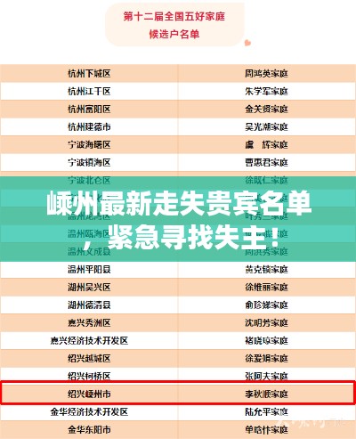 嵊州最新走失貴賓名單，緊急尋找失主！