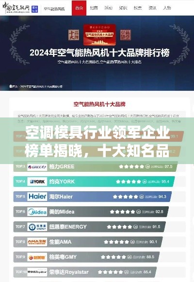 空調(diào)模具行業(yè)領(lǐng)軍企業(yè)榜單揭曉，十大知名品牌企業(yè)排名