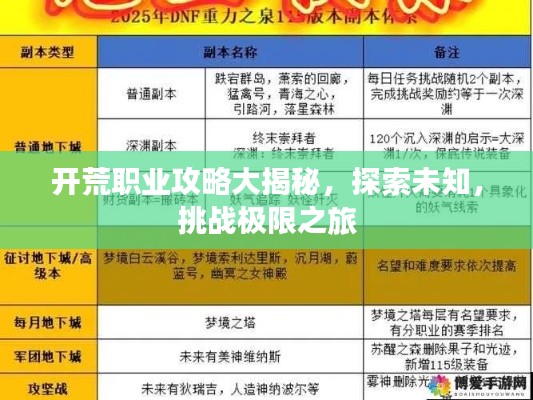 開荒職業(yè)攻略大揭秘，探索未知，挑戰(zhàn)極限之旅