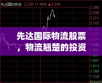 先達(dá)國(guó)際物流股票，物流翹楚的投資機(jī)遇重磅來(lái)襲！